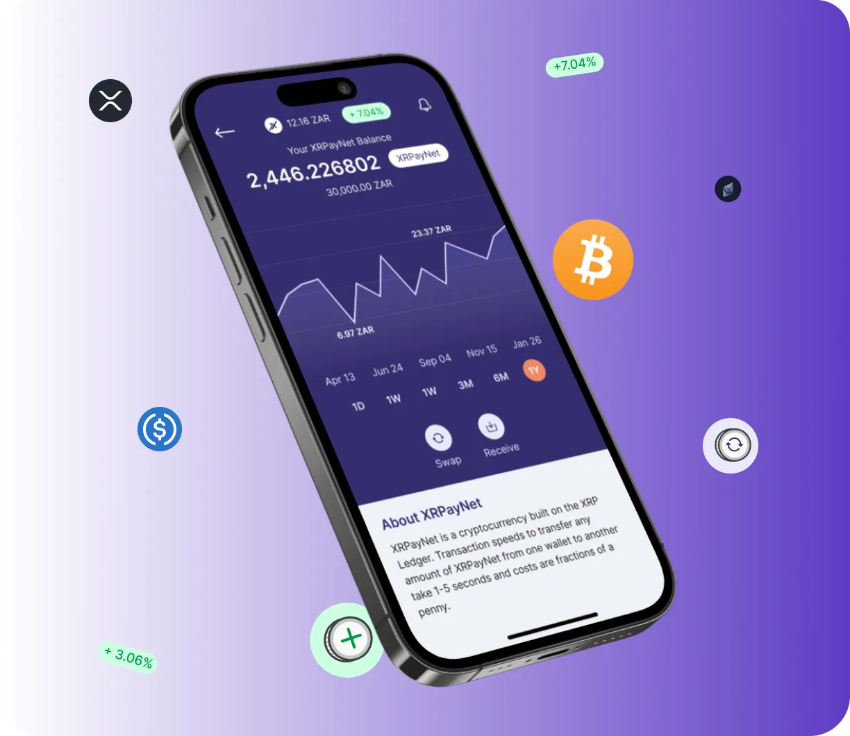 FenorixTrader AI - O que é o FenorixTrader AI?